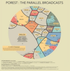 People Like Us / Porest - Optimized! in the group OTHER / Övrigt / at Bengans Skivbutik AB (2799205)
