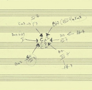 Schott John - John Schott's Actual Trio in the group OTHER / Övrigt / at Bengans Skivbutik AB (3681468)