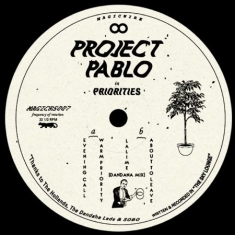 Project Pablo - Priorities