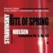 Cincinnati Sym Orc/Jarvi - Stravinsky: The Rite Of Spring in the group CD / Pop at Bengans Skivbutik AB (1902111)