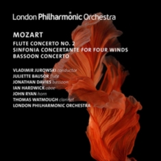 Wiener Philharm Peter Schmidl - Wind Concertos