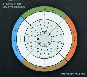Coleman Steve - Mancy Of Sound