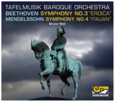 Beethoven - Symphony No 3