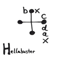 Box Codax - Hellabuster