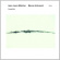 Matinier / Ambrosini - Inventio Matinier / Ambrosini - Inventio
