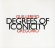 Gregorio Guillermo - Degrees Of Iconicity Gregorio Guillermo - Degrees Of Iconicity