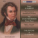 Schubertfranz - The Unauthorised Piano Duos Schubertfranz - The Unauthorised Piano Duos
