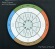 Steve Coleman - Mancy Of Sound Steve Coleman - Mancy Of Sound