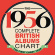 Various Artists - The 1956 Complete British Albums Ch Various Artists - The 1956 Complete British Albums Ch