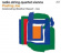 Radio String Quartet Vienna - Posting Joe - Celebrating Weather R Radio String Quartet Vienna - Posting Joe - Celebrating Weather R